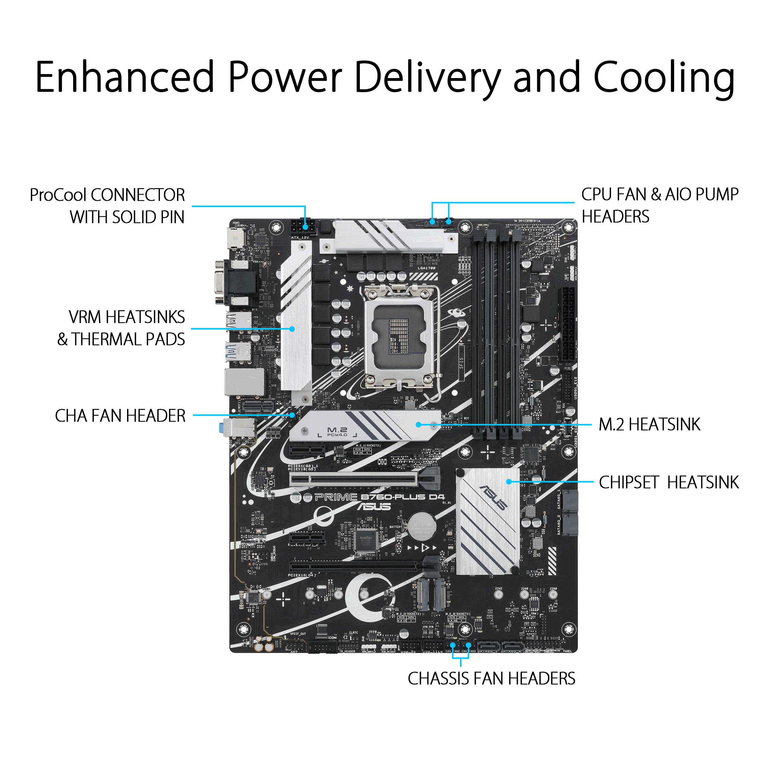 asus-prime-b760-plus-d4-socket-1700-11
